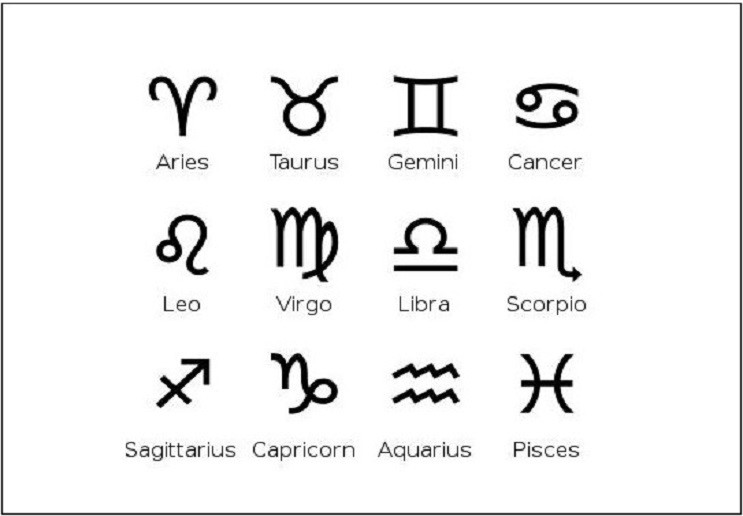 天秤座的符号象徽是一个秤希腊字母代表了衡量,而下面的-则代表了