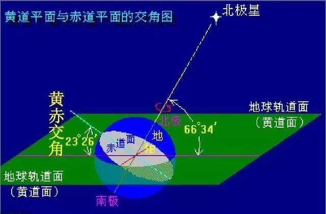 易经的科学原理是什么_易经讲的是什么