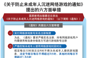 《关于防止未成年人沉迷网络游戏的通知》提出的六方面举措