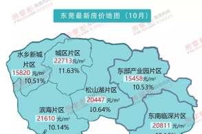 扎心!东莞33个镇街房价27个在涨!最高涨近1000元/㎡!