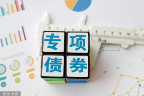 企业 发行 债券_债券发行_债券折价发行溢价发行