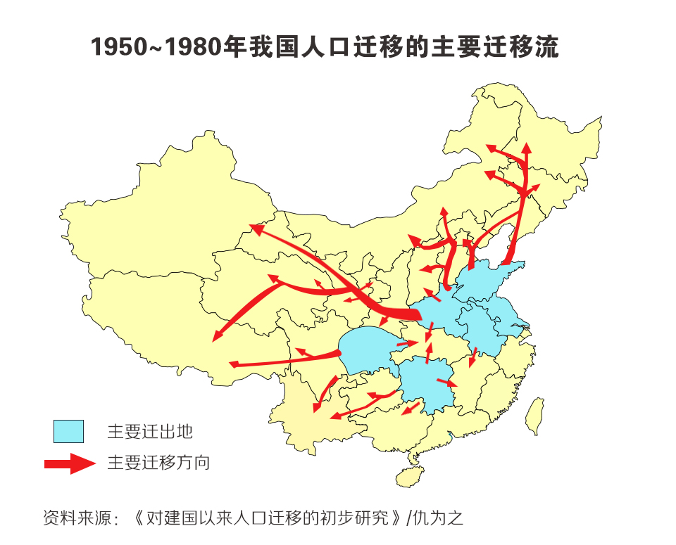 人口最低点_人口普查图片