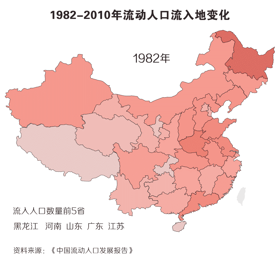 云南人口迁徙_中国人口迁移(3)