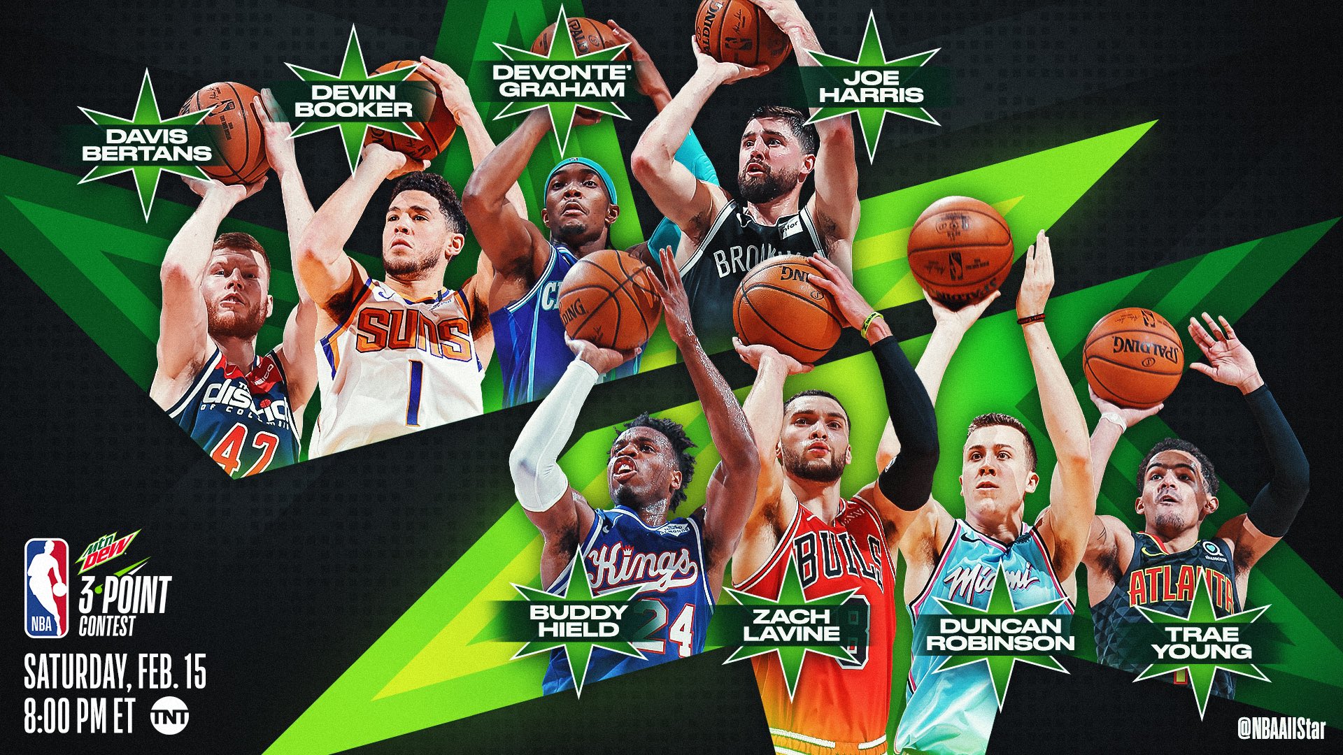 2018NBA全明星新秀赛有何看点（2020年nba全明星赛时间）