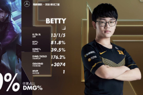 rng轻取omg,betty得到众多解说认可,管泽元称赞:永远滴神!