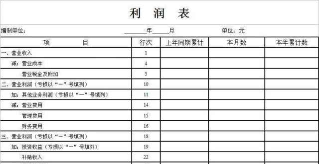 银行流水账词汇翻译 腾讯网