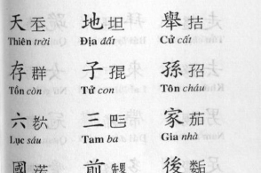 越南历史曾创造文字替代汉字,最后太复杂被弃用,现在已成死文字