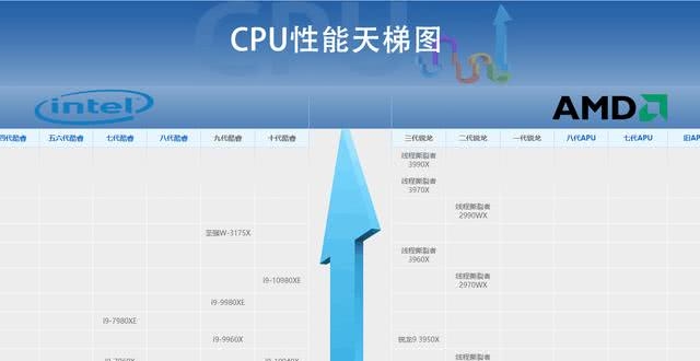 混用颗粒坑你没商量,ssd选择有哪些雷区?揭秘固态硬盘