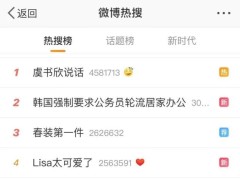 为什么cv羊仔会这么火?你不知道吗?