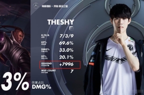 blg大优却陷入ig节奏 大乱斗模式下theshy太无解!