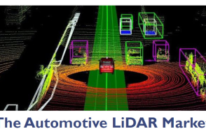 【autopros报告分享】自动驾驶应用激光雷达 市场生态与空间测算