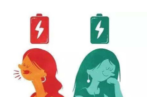 错了吗?你是外向的人还是内向的人?今天教你一招判断