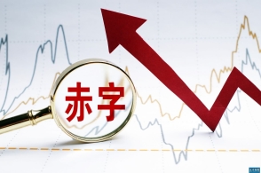财政赤字