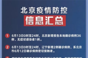 最新!北京疫情防控信息汇总