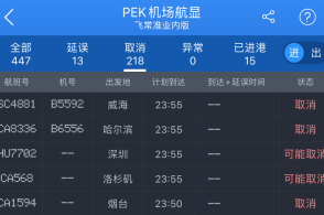 二级响应下,北京双机场今早计划取消航班超560架次