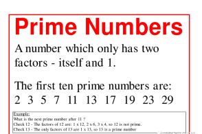 Is Prime: Exploring the Fundamentals of Prime Numbers  第1张
