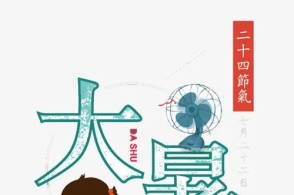 一张思维导图看懂大暑的知识!