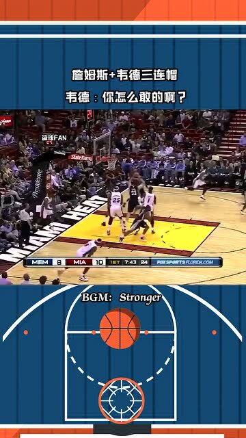 足球加篮球短视频制作，播放足球篮球