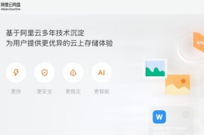我买了企业网盘的阿里云网盘与相册，这个相册服务是什么？怎么用？  第1张