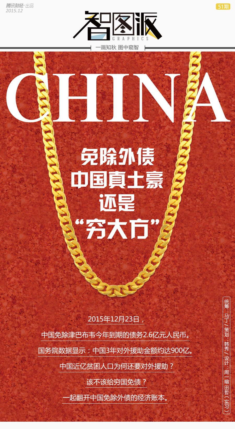 穷大方?这些国家欠中国的钱都不用还了