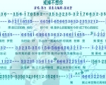 电吹管演奏郭力演唱戒不掉想你的动态有声简谱