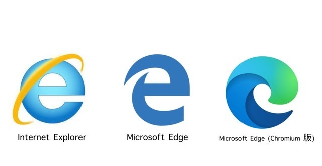 seo优化几大浏览器 腾讯网