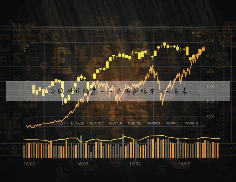 华映科技股票:包钢股份股票分析