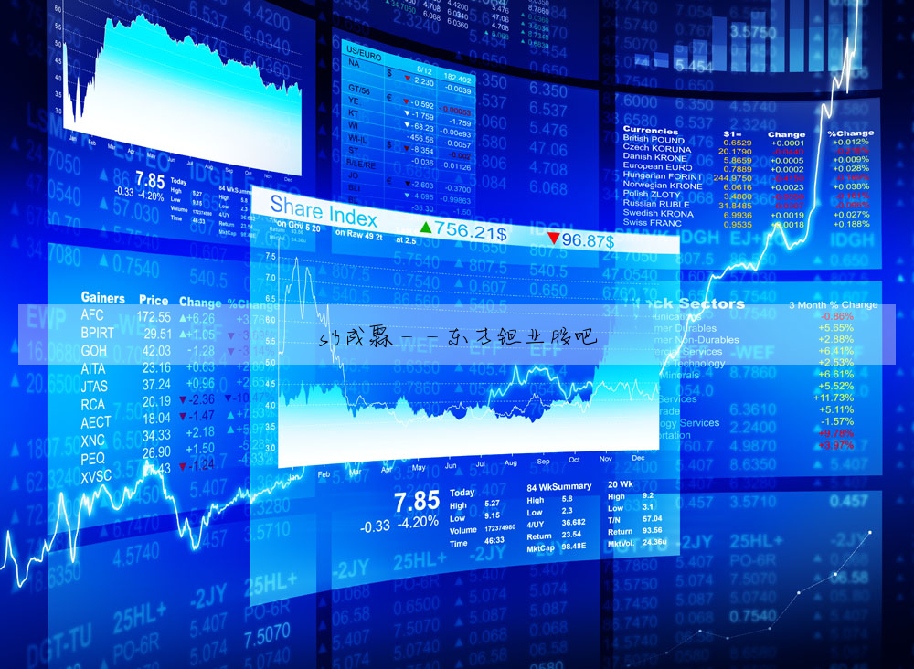 st成霖_卡夫财经网-股票入门基础知识_炒股入门知识