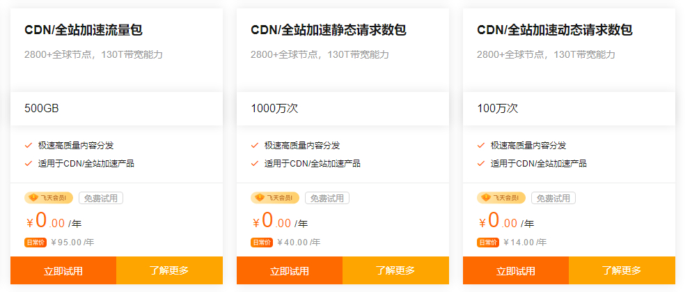 原来阿里云还是有85元无门槛代金券的啊-wfc-谷姐靓号网