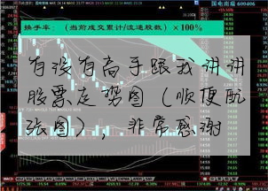 有没有高手跟我讲讲股票走势图(顺便配张图),非常感谢