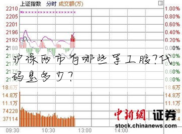 沪深两市有哪些军工股?代码是多少?