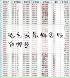 绿色发展概念股有哪些
