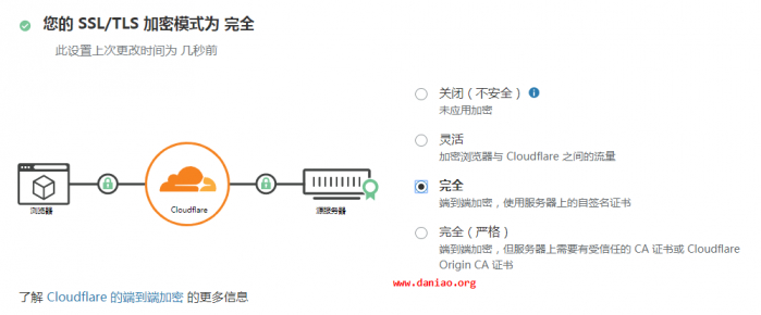 點(diǎn)擊查看原圖