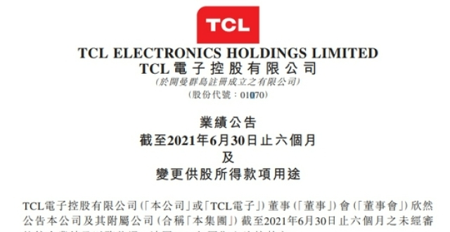TCL电子上半年营收349.3亿港元，同比增长103.7％