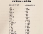 恋爱期间给对象的爱称情侣昵称