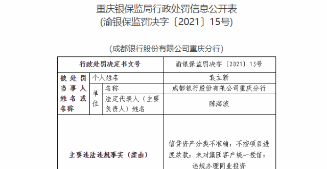 成都作假银行流水多少钱 腾讯网
