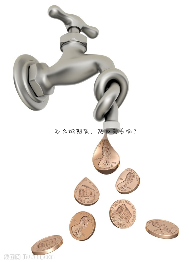 怎麼做期貨、期權交易呢?