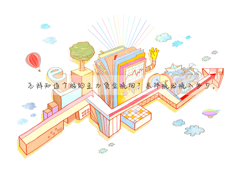 怎樣知道個股的主力資金流向?具體流出流入多少。