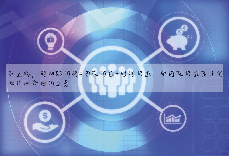 書上說,期權的價格=内在價值+時間價值,而内在價值等于行權價和市場價之差