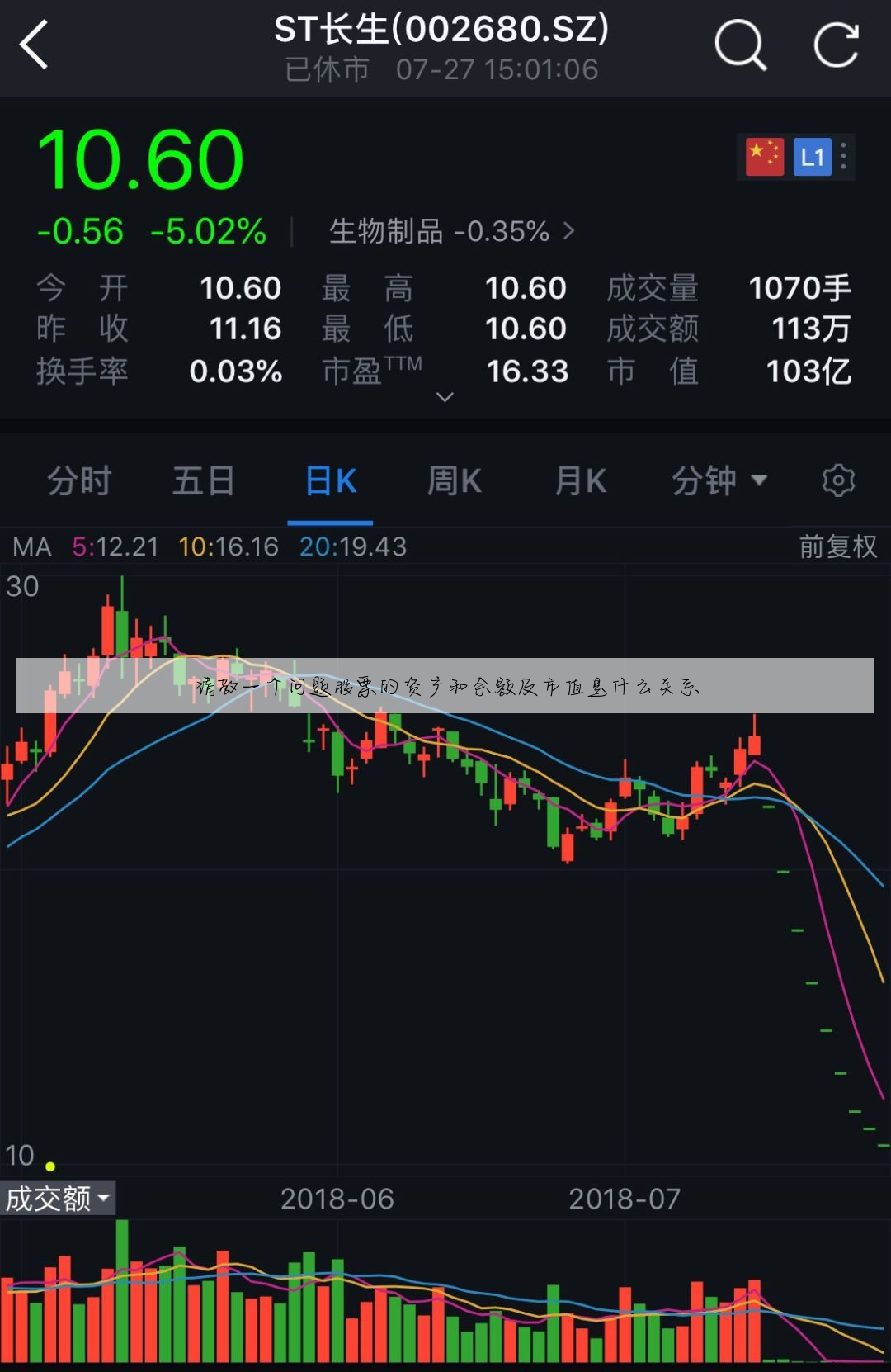 请教一个问题股票的资产和余额及市值是什么关系
