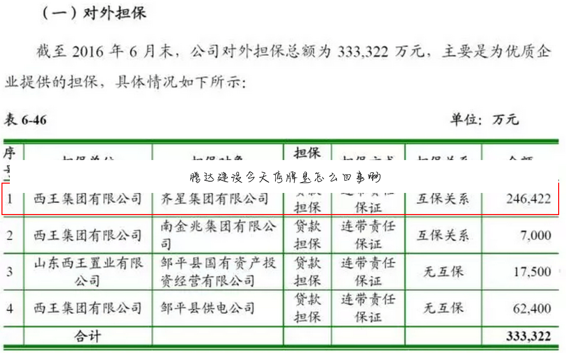 腾达建设今天停牌是怎么回事啊