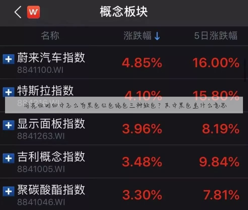同花顺明细中怎么有黑色红色绿色三种颜色?其中黑色是什么意思