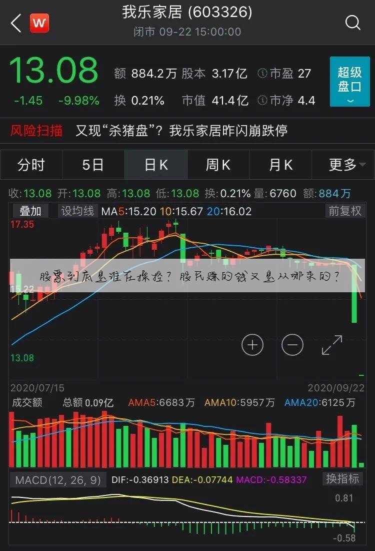 股票到底是谁在操控?股民赚的钱又是从哪来的?