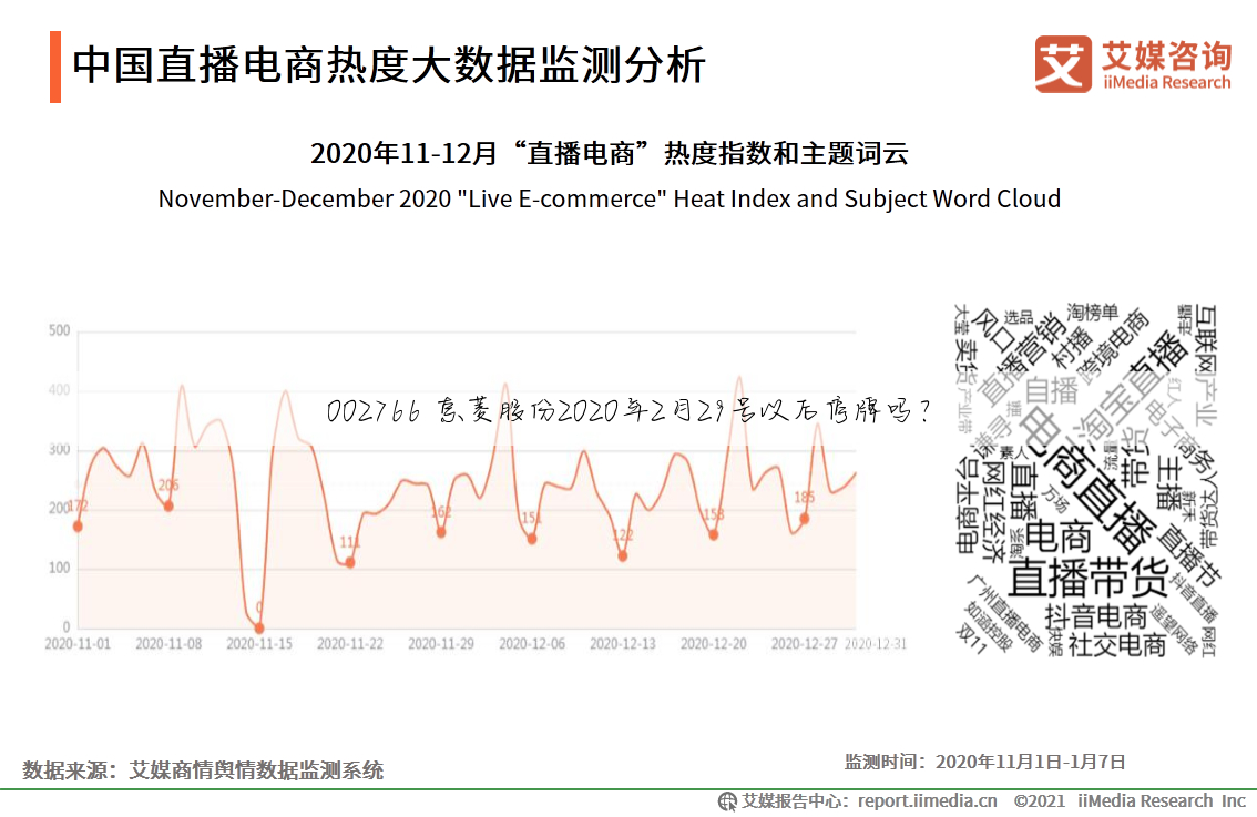 002766 索菱股份2020年2月29号以后停牌吗?