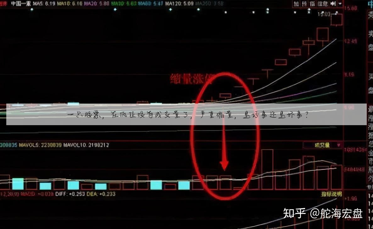 一只股票,在低位没有成交量了,严重缩量,是好事还是坏事?