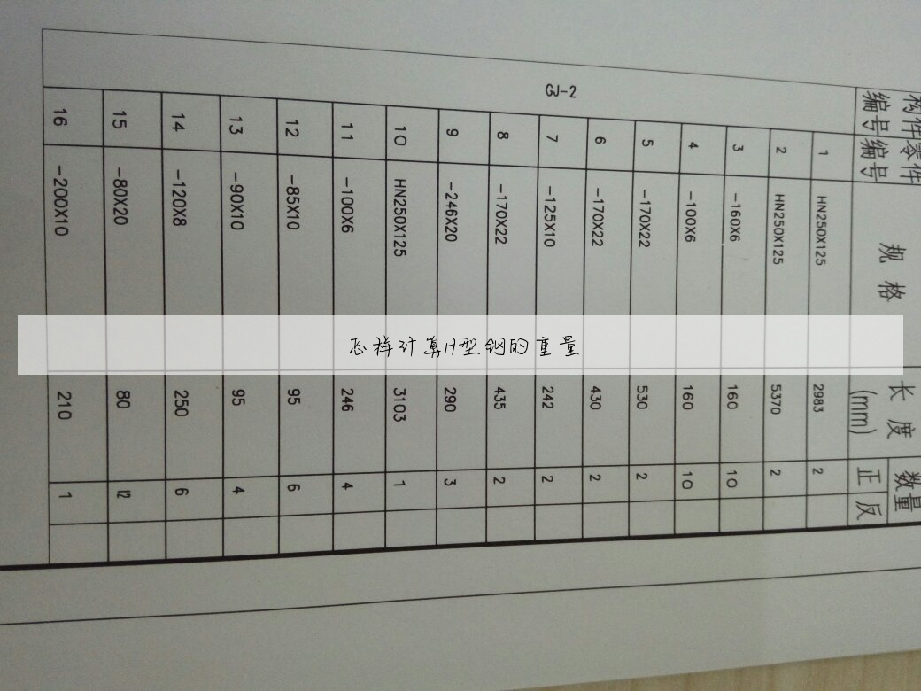 怎样计算H型钢的重量