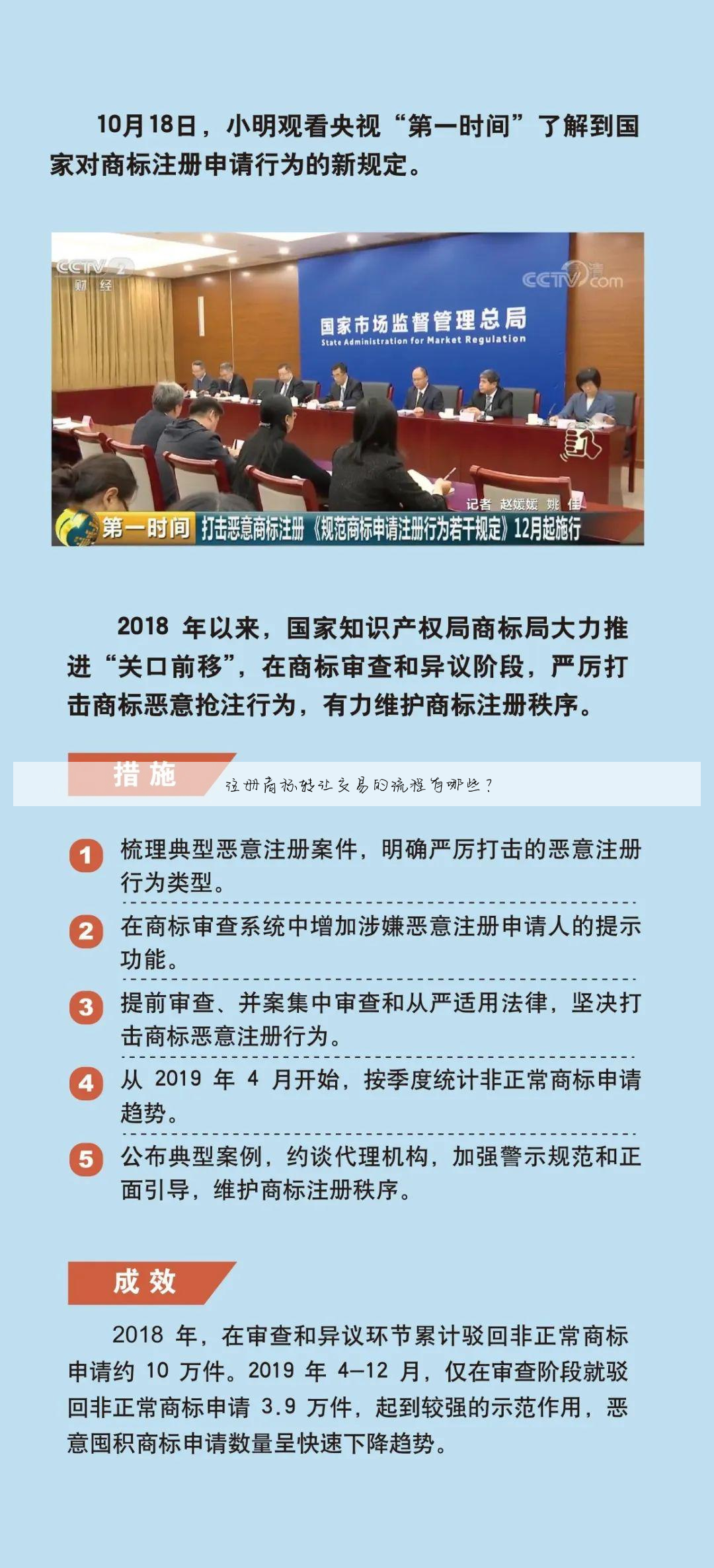 注册商标转让交易的流程有哪些?
