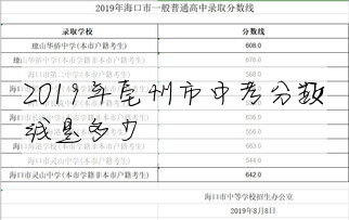 2019年亳州市中考分數線是多少