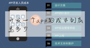 開發一個app的成本到底是多少