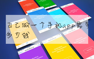 自己做一個手機app需要多少錢